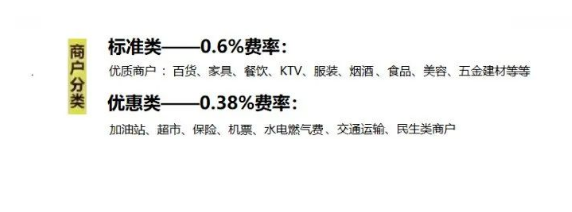 259执行后如何选POS机 259执行后如何选POS机