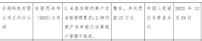 多家支付公司为落实商户实名制被罚