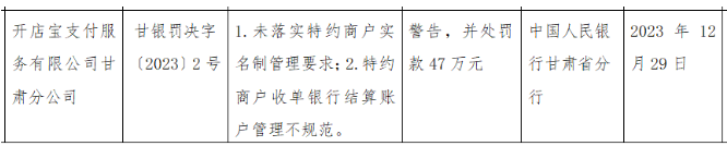 多家支付公司为落实商户实名制被罚