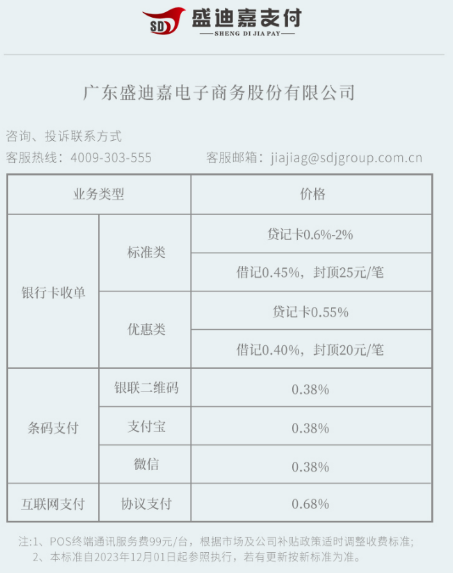 盛迪嘉上调费率 盛迪嘉上调费率