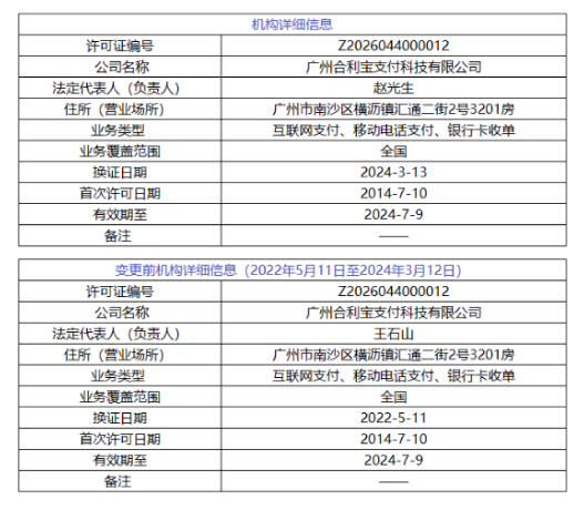 合利宝变更 合利宝变更