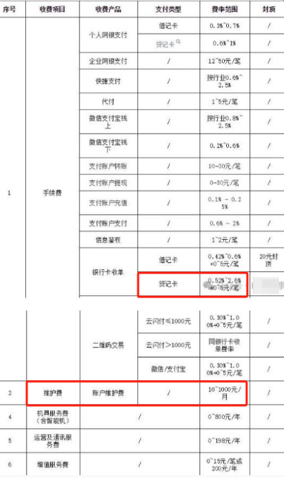 杉德支付POS机 杉德支付POS机